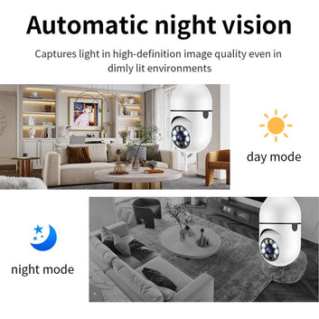 1080P Full HD WiFi CCTV Camera – Smart Home Security Camera